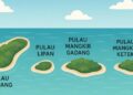 Polemik terkait kepemilikan empat pulau yang berada di perbatasan Aceh dan Sumatera Utara (Sumut) kembali menjadi sorotan publik