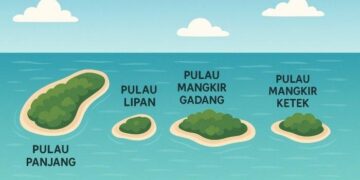 Polemik terkait kepemilikan empat pulau yang berada di perbatasan Aceh dan Sumatera Utara (Sumut) kembali menjadi sorotan publik