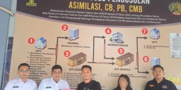 Seorang Wanita Selundupkan Narkoba ke Lapas Warungkiara, Kalapas : Disimpan di Alat Kelamin.