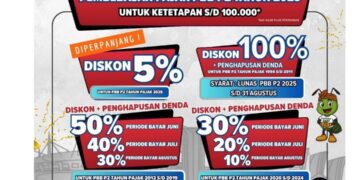 Bapenda Kabupaten Bogor, Berikan Sejumlah Keringanan Pada Wajib Pajak