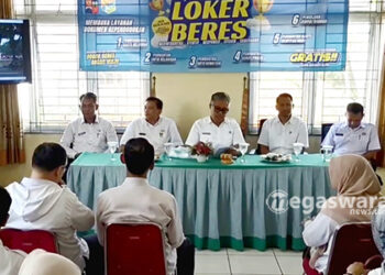 Program Loker Kependudukan