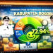 Satu Tahun Kepemimpinan Rudy-Jaro Capai 83,20 % Tingkat Kepuasan Publik