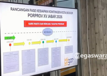 750 Atlet Kota Bogor Siap Ikuti Porprov Jabar 2026