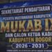 Pendaftaran Calon Ketua Masih Dibuka, Mukab IX Kadin Kabupaten Bogor Digelar September