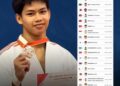 Atlet Kota Bogor Bela Indonesia Di Ajang Asian Games 2026