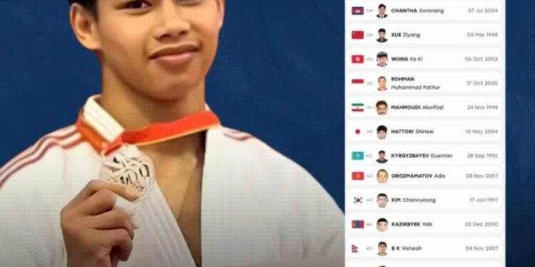 Atlet Kota Bogor Bela Indonesia Di Ajang Asian Games 2026