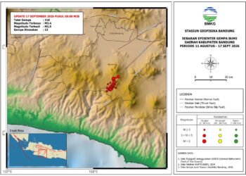 BMKG Catat 118 Gempa Di Pangalengan, Daryono Jelaskan Fenomena Gempa Swarm