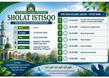 Jadwal Salat Istisqa di Masjid Agung Pengasih Kulonprogo