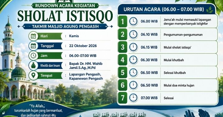 Jadwal Salat Istisqa di Masjid Agung Pengasih Kulonprogo