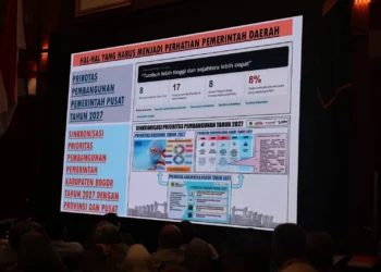 Rudy Susmanto Tekankan RAPBD 2027 Kabupaten Bogor Harus Terukur dan Berpihak pada Masyarakat
